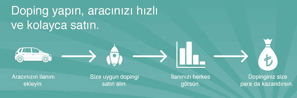 doping nedir banner 1